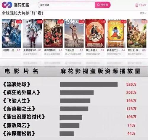 国产电影网址,探索中国电影产业的魅力窗口